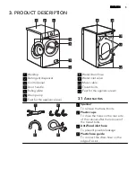 Предварительный просмотр 5 страницы AEG L 76270 SL User Manual