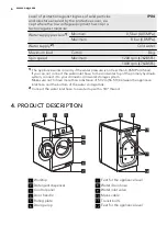 Предварительный просмотр 6 страницы AEG L 76285 FL User Manual