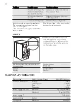 Предварительный просмотр 22 страницы AEG L 76460 TL User Manual