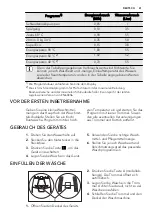 Предварительный просмотр 41 страницы AEG L 76460 TL User Manual