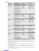 Предварительный просмотр 12 страницы AEG L 76475 FL User Manual