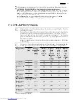 Предварительный просмотр 13 страницы AEG L 76475 FL User Manual