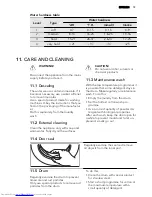 Предварительный просмотр 19 страницы AEG L 76475 FL User Manual