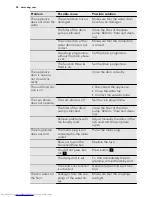 Предварительный просмотр 24 страницы AEG L 76475 FL User Manual