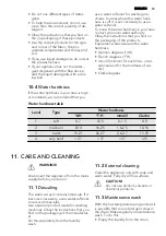 Предварительный просмотр 19 страницы AEG L 76685 FL User Manual