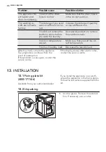 Предварительный просмотр 26 страницы AEG L 76685 FL User Manual