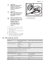 Предварительный просмотр 25 страницы AEG L 79484 EFL User Manual