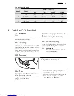 Предварительный просмотр 19 страницы AEG L 82470 BI User Instructions