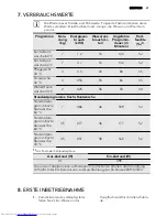 Предварительный просмотр 47 страницы AEG L 82470 BI User Instructions