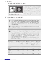 Предварительный просмотр 14 страницы AEG L 87405 FL User Manual