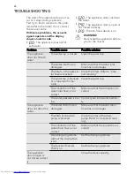 Preview for 30 page of AEG L 87480 FL User Manual