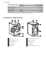 Предварительный просмотр 6 страницы AEG L 87495 XFL User Manual