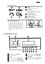 Предварительный просмотр 7 страницы AEG L 87495 XFL User Manual