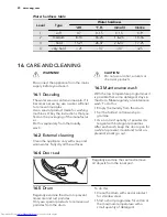 Preview for 20 page of AEG L 87680 FL User Manual