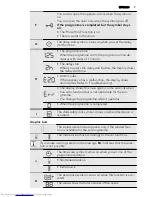 Preview for 9 page of AEG L 87680 FLCS User Manual