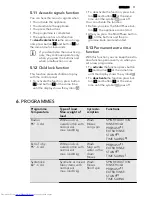 Preview for 11 page of AEG L 87680 FLCS User Manual