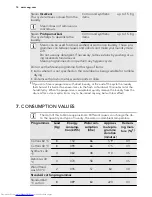 Preview for 14 page of AEG L 87680 FLCS User Manual