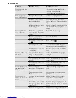 Preview for 26 page of AEG L 87680 FLCS User Manual