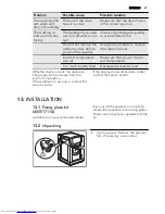 Preview for 27 page of AEG L 87680 FLCS User Manual