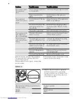 Предварительный просмотр 26 страницы AEG L 87685 FL User Manual