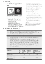 Предварительный просмотр 52 страницы AEG L 87695 WD User Manual