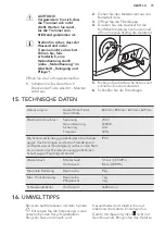 Предварительный просмотр 73 страницы AEG L 87695 WD User Manual