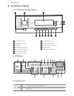 Preview for 8 page of AEG L 87696 WD User Manual