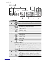 Предварительный просмотр 8 страницы AEG L 88409 FL2 User Manual