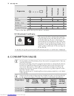 Предварительный просмотр 14 страницы AEG L 88409 FL2 User Manual