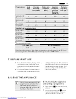 Предварительный просмотр 15 страницы AEG L 88409 FL2 User Manual