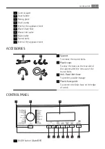 Предварительный просмотр 7 страницы AEG L 88489 FL User Manual