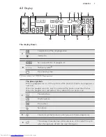 Предварительный просмотр 7 страницы AEG L 89499 FL User Manual