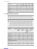 Предварительный просмотр 16 страницы AEG L 89499 FL User Manual