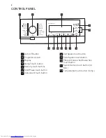 Предварительный просмотр 8 страницы AEG L 98499 FL User Manual