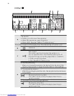 Предварительный просмотр 10 страницы AEG L 98499 FL User Manual