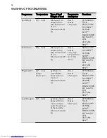 Предварительный просмотр 14 страницы AEG L 98499 FL User Manual