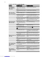 Предварительный просмотр 32 страницы AEG L 98499 FL User Manual