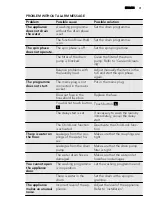 Предварительный просмотр 31 страницы AEG L 98690 FL User Manual