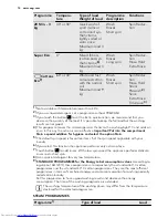 Предварительный просмотр 14 страницы AEG L 98699 FL User Manual