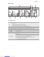 Предварительный просмотр 9 страницы AEG L 99695 HWD User Manual