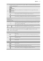 Предварительный просмотр 9 страницы AEG L 99696 DFL User Manual