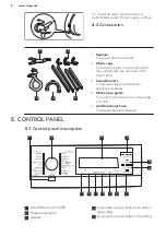 Предварительный просмотр 8 страницы AEG L 99699 HWD User Manual