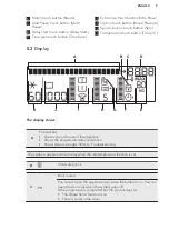 Предварительный просмотр 9 страницы AEG L 99699 HWD User Manual