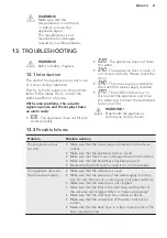 Предварительный просмотр 21 страницы AEG L61270BI User Manual