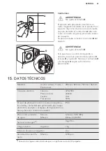 Preview for 61 page of AEG L61270BI User Manual