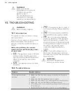 Preview for 26 page of AEG L61271WDBI User Manual