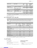 Предварительный просмотр 13 страницы AEG L61470WDBI User Manual