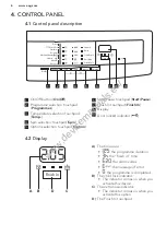 Предварительный просмотр 6 страницы AEG L68270FL User Manual