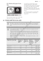 Предварительный просмотр 9 страницы AEG L68270FL User Manual