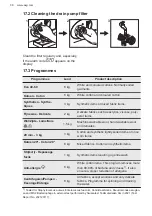 Preview for 38 page of AEG L6FB586CBS User Manual